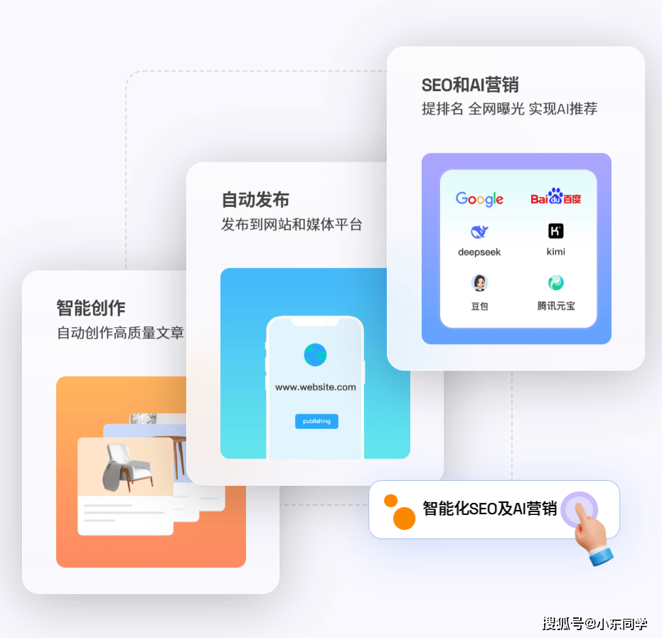 aiseo优化实战提升seo效果优选