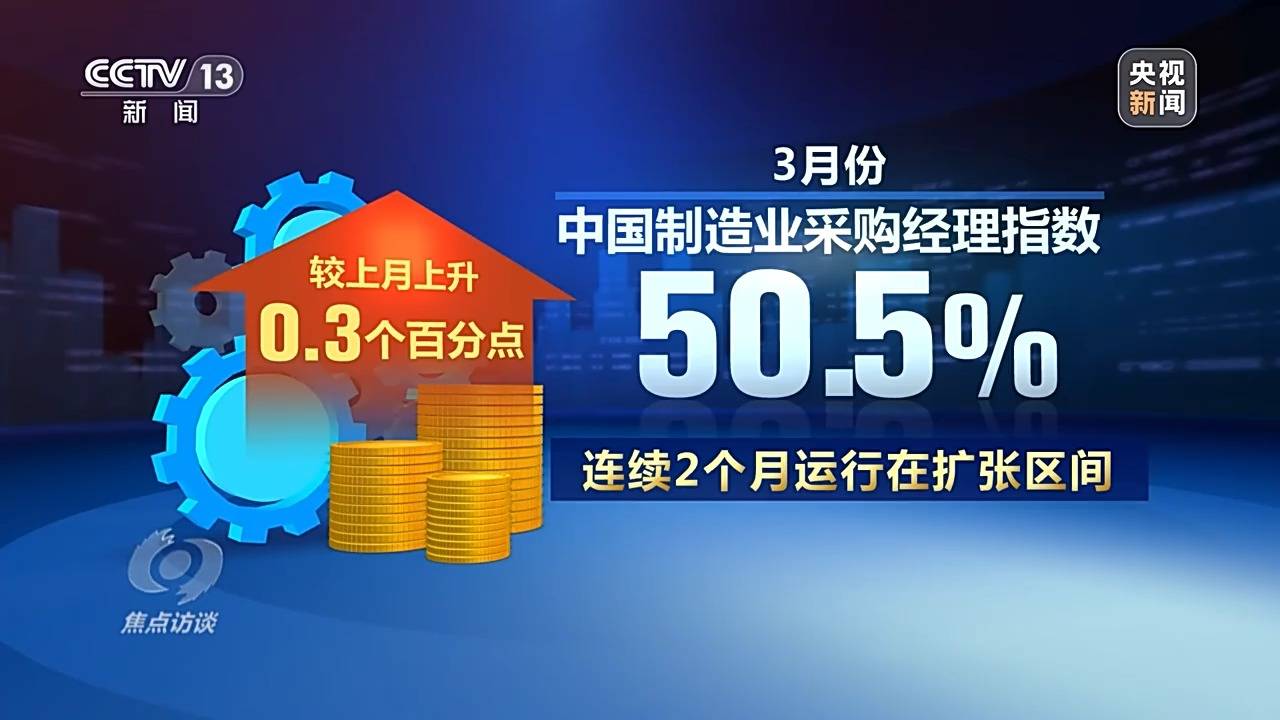 焦点访谈丨“一季报”成绩单亮眼 中国经济高质量发展“向新力”十足(图4)