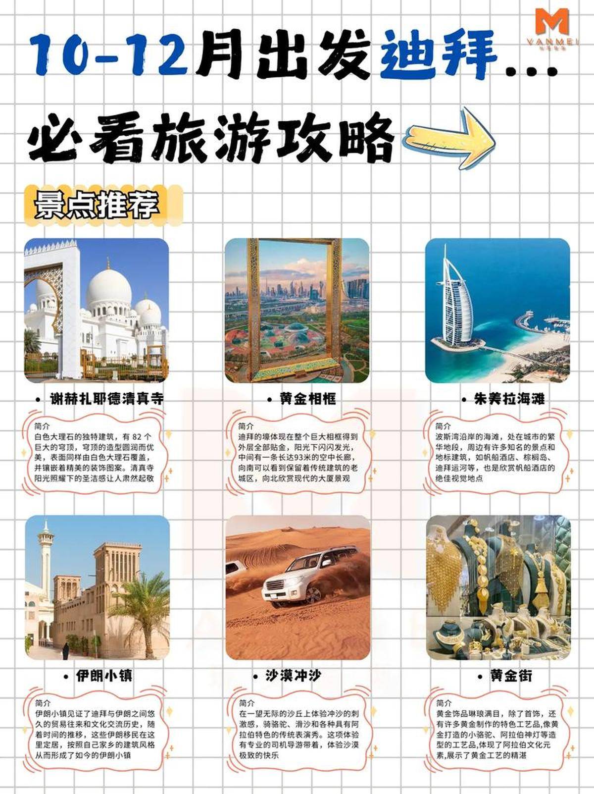 迪拜旅游天数疑问与深度行程解析