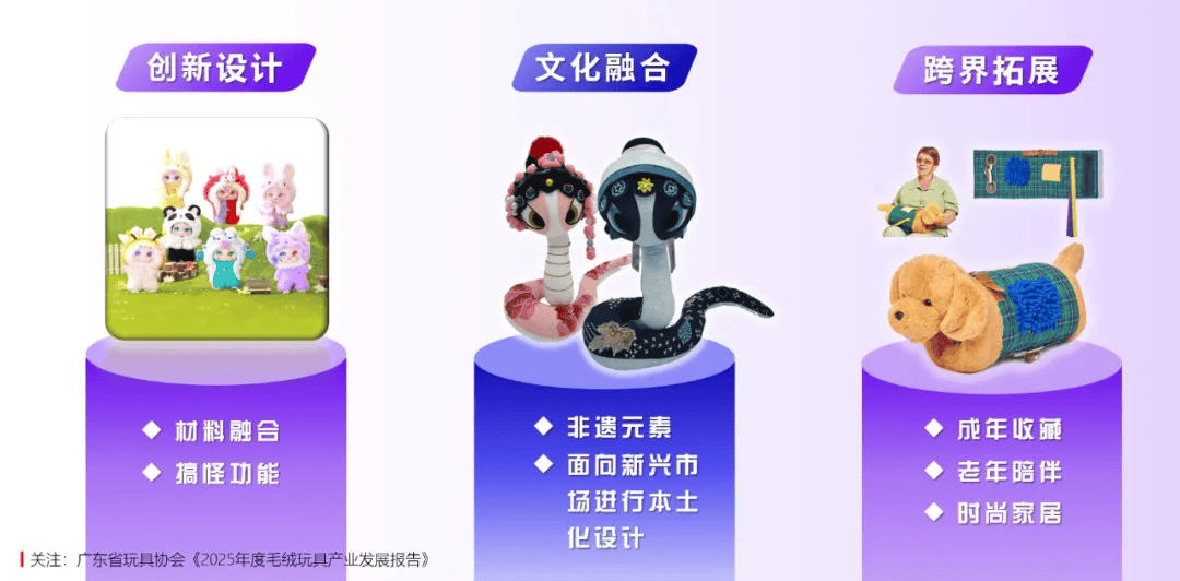 2025年玩具市场10大潮流趋势(图9)