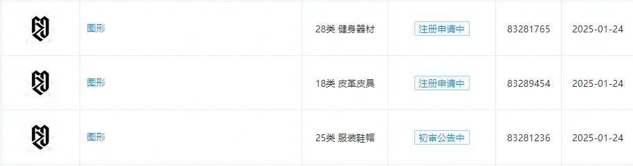樊振东安踏联名商标揭秘体育IP的商业密码爱体育APP(图2)