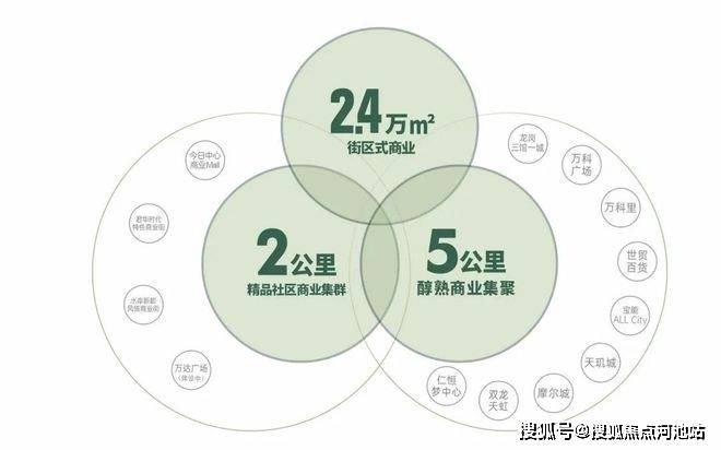 必赢平台远洋天祺全南向高品质价格还美丽面积7789平精装三房地铁口新生站 地板价科高赋能(图8)