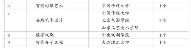 伟德下载曾经领跑无数网吧配置的游戏如今居然还在领跑电子竞技？(图1)