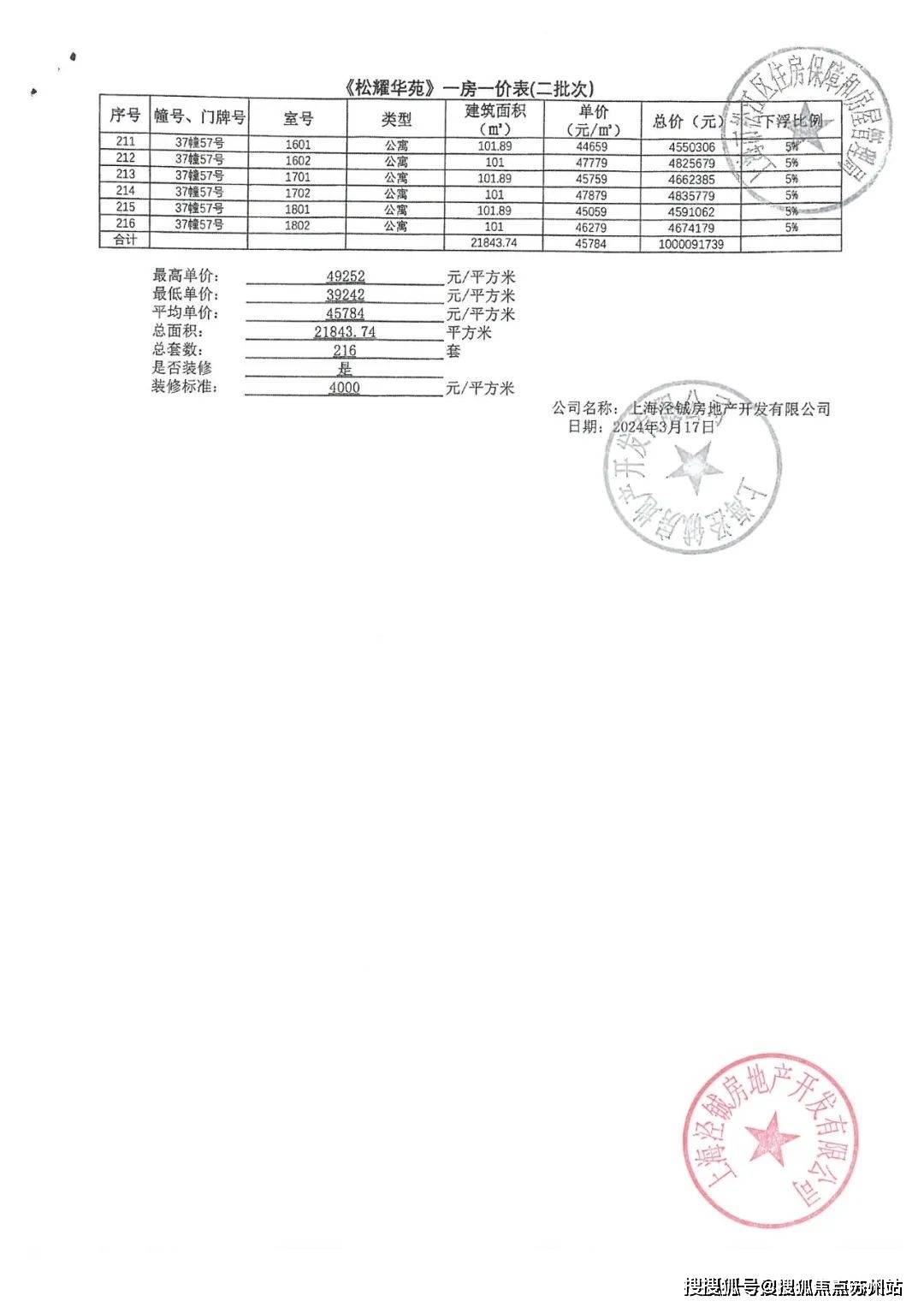 (华发海上都荟售楼处)首页网站丨2025【华发海上都荟】欢迎您/售楼处电话/地址/备案价/楼盘详情