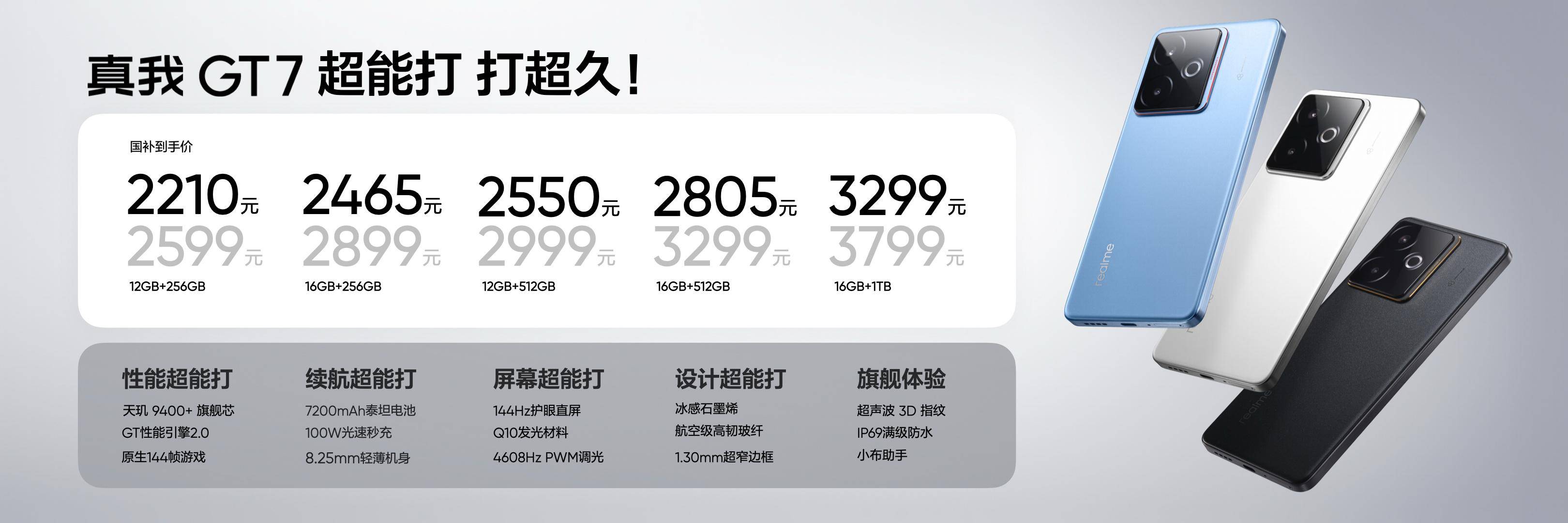 中端手机性价比排名出炉：一加Ace5 Pro仅排第九最强王者诞生星空体育APP(图2)