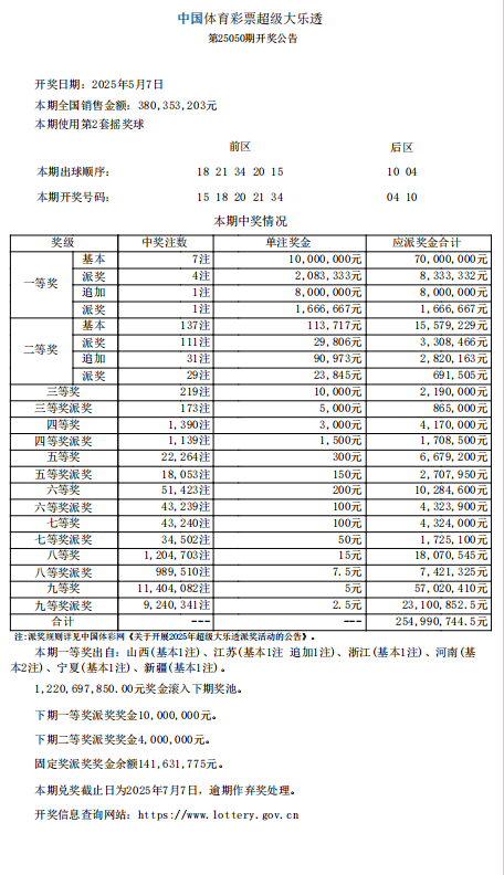 多期票中大奖！我省宁波喜中1注大乐透一等奖华体会- 华体会体育官网- 体育APP下载