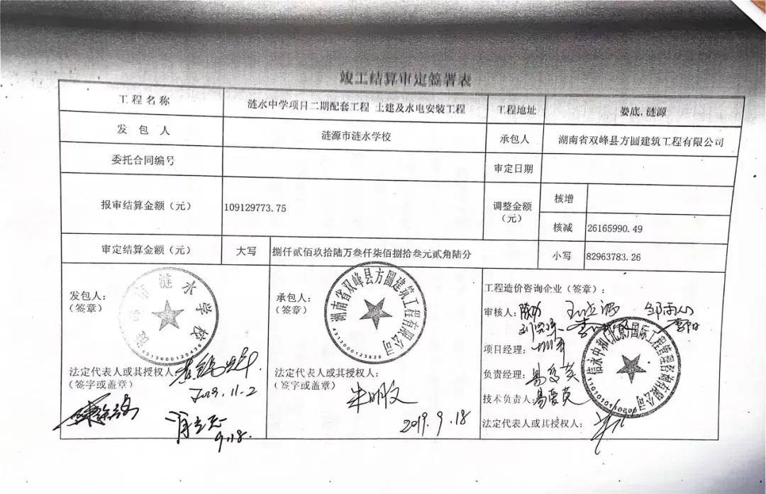 章及时任法定代表人、时任董事长、时任工程部长等负责人员的签字确认。