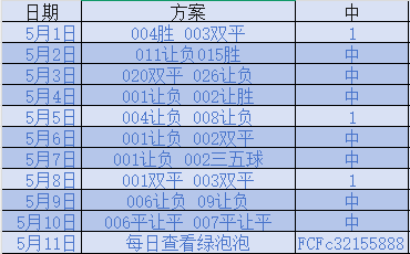 赛事前瞻：西甲：必博下载巴塞罗那vs皇家马德里最新比分预测(图2)
