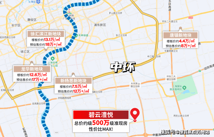 哪些vpn局域网也可以连接的