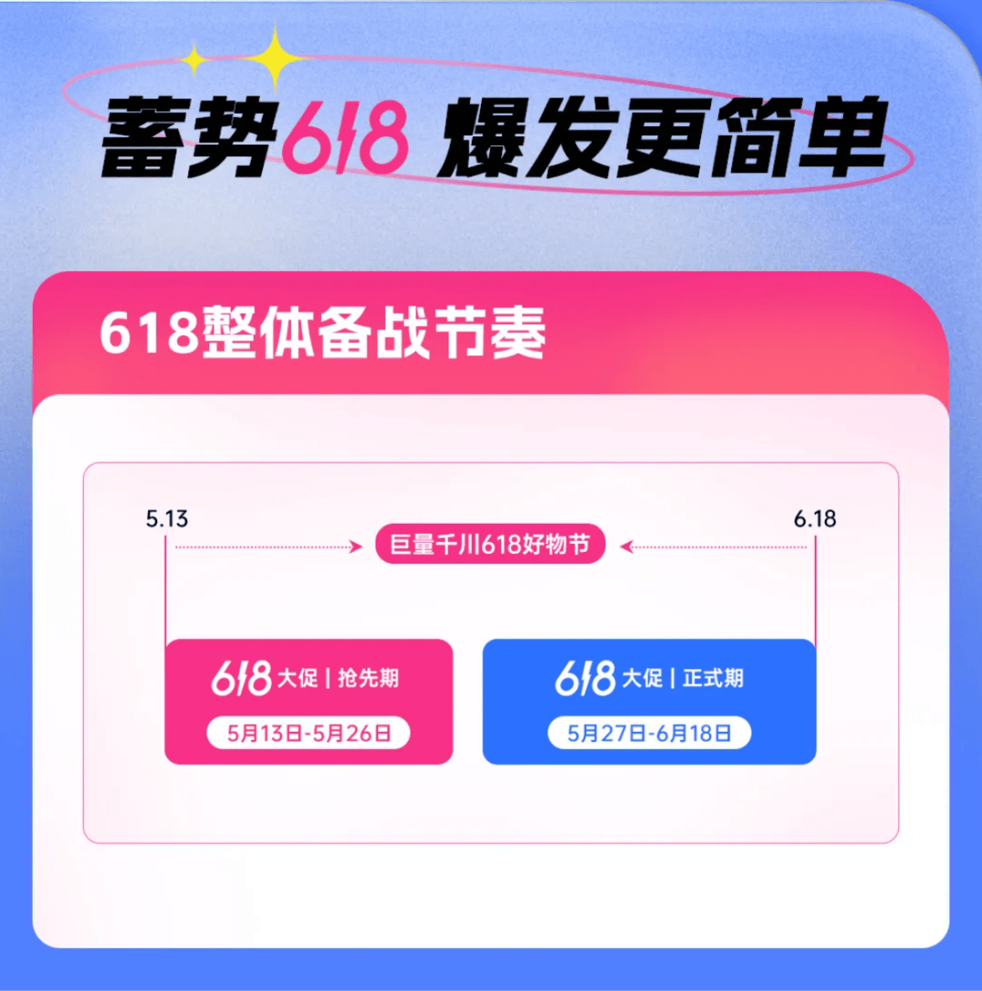 原创             国补遇上 618 ，价格对半砍？今年的电商大战又提前了！