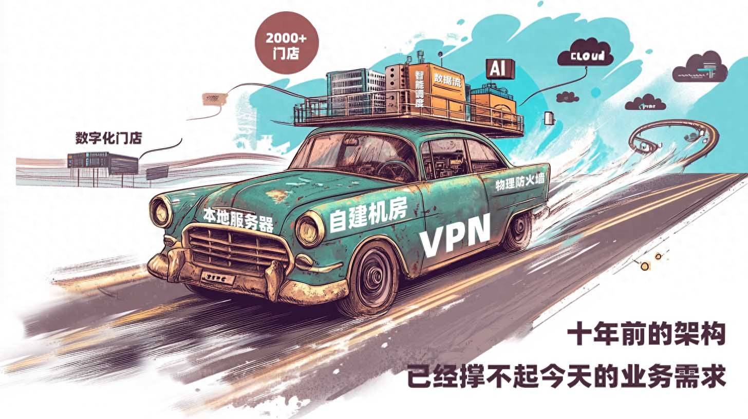 神灯vp官网登录入口