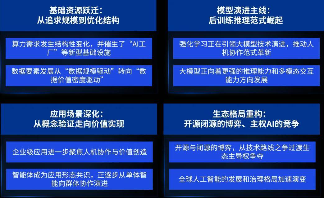 AI搜索引擎行业“智变”：DeepSeek在证券行业的应用