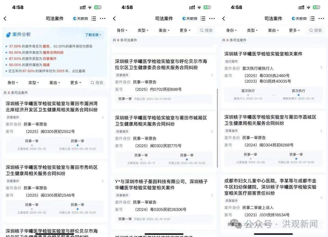 张核子控股公司起诉多个卫健局