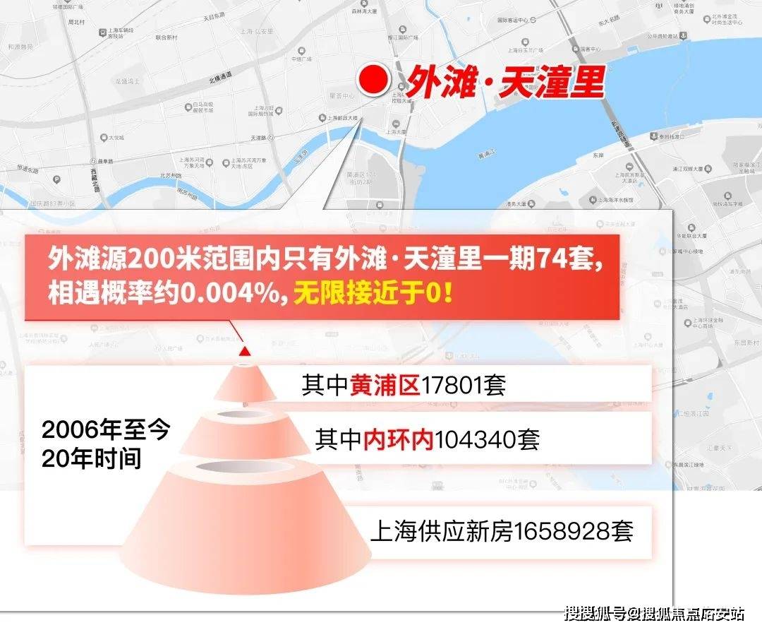 上海天潼里(上海天潼里售楼处)首页网站-2025房价_楼盘评测丨地址丨详情丨售楼处电话丨 交房时间2025/6/181公顷等于多少平方米千米