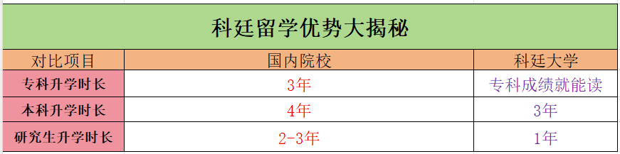 安徽新加坡留学哪些学校好-新加坡留学含金量高吗-SIM学院条件-安徽申请南洋理工大学本科条件-高考后申请本科的Binance Casino - 权威USDT加密赌场，安全稳定，极速存取