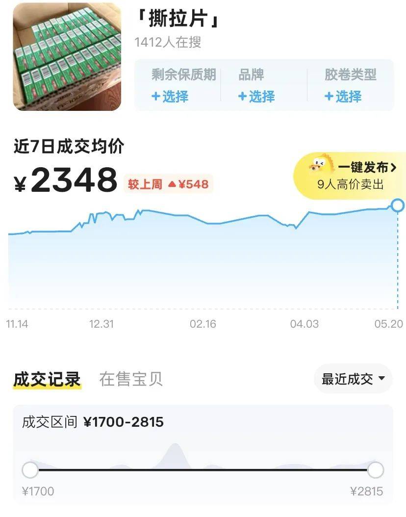 一盒过期相纸顶3瓶茅台，中国人买爆日本富士