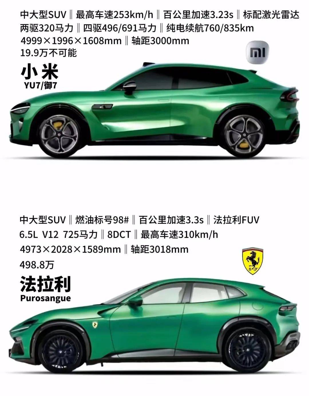 小米造车术：值得学习，不值得尊敬