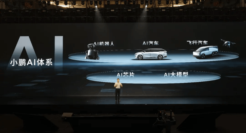 苦尽甘来，小鹏稳了吗？