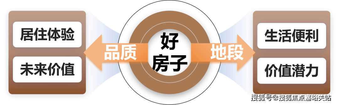 乐鱼体育-LEYU乐鱼体育官方网站-LEYU SPORTS海上·清和玺售楼处电话→海上·清和玺售楼中心电话→楼盘百科→首页网站→楼盘百科→首页→24小时热线户型-小区环境-详情-交房时间