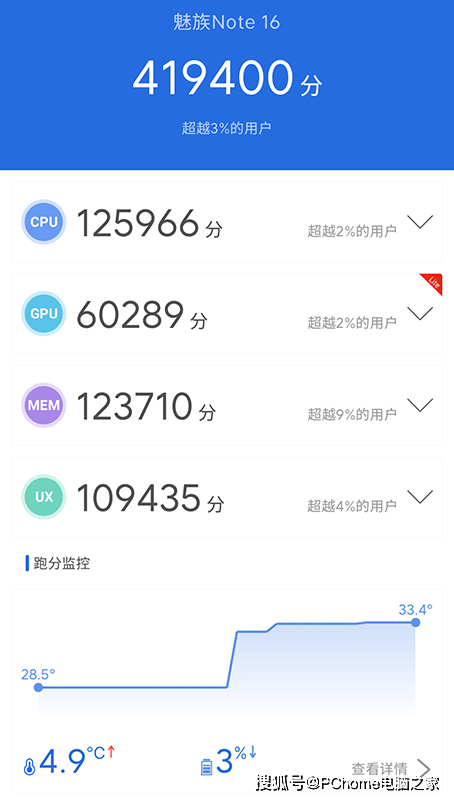 原创             魅族Note 16评测：真旗舰质感百元级新卷王