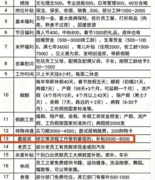 平均到手9千，年假40天…胖东来福利碾压了北上深白领