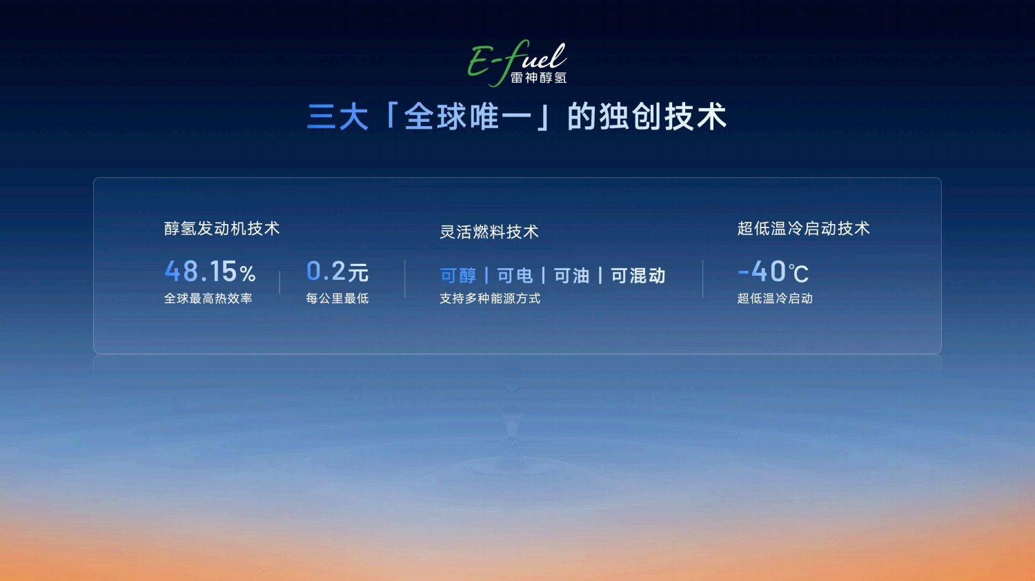 当AI遇见&quot;电混&quot; 看吉利如何重构动力系统的智能化