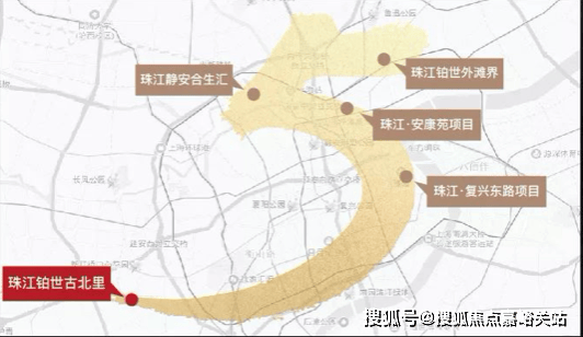 国内服务器配置代理