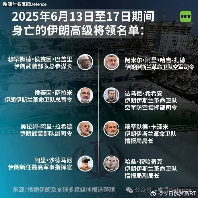 重创铀浓缩能力，伊朗民众要求“滴滴轰炸”，已控制以色列领空？