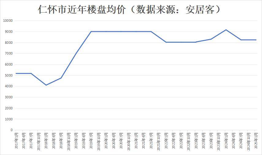 黄牛亏掉奔驰！飞天茅台跌破2000，茅台镇老板亲述：一年少挣千万