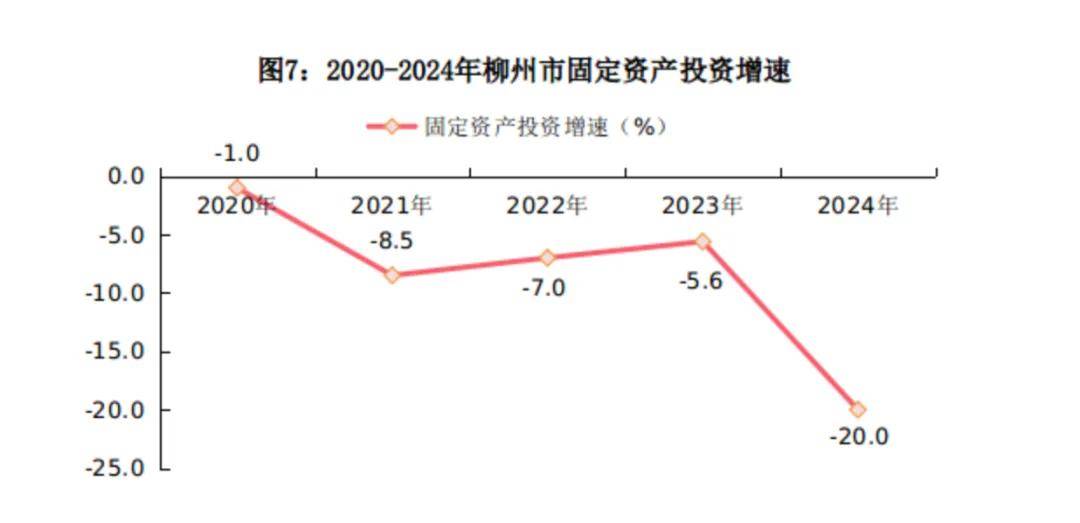 举全省之力化债！广西第二城，怎么了？