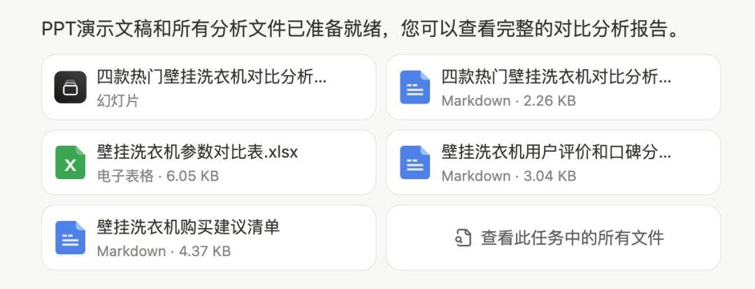 从风口到风暴，Manus的130天