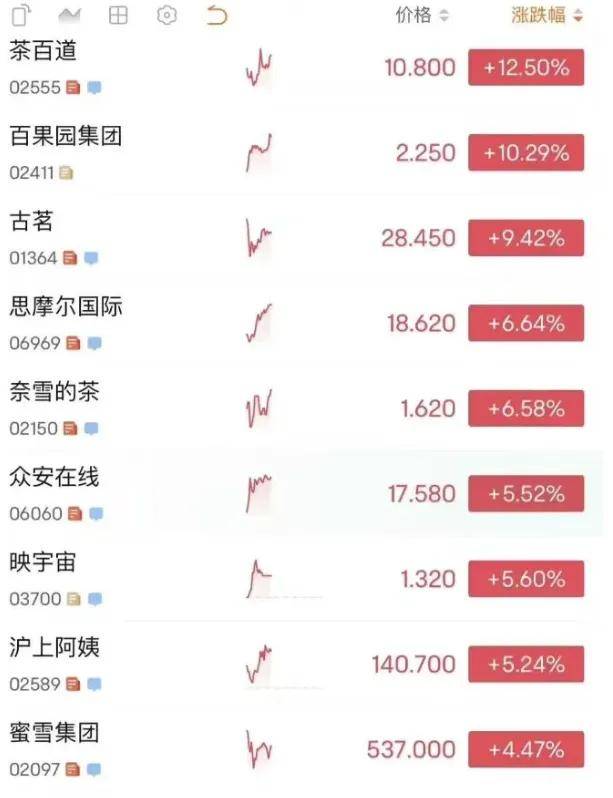 狂撒千亿的外卖大战，快把所有人逼疯了