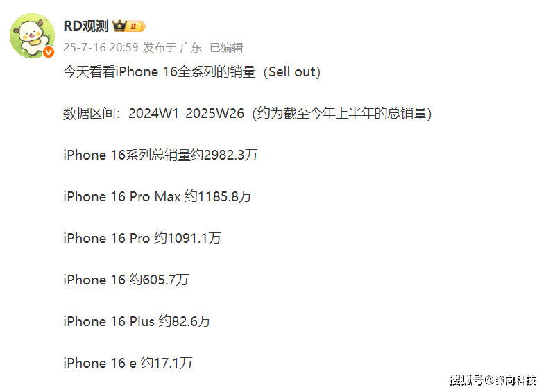 原创             iPhone 16系列上半年销量数据出炉，恐怖吗？