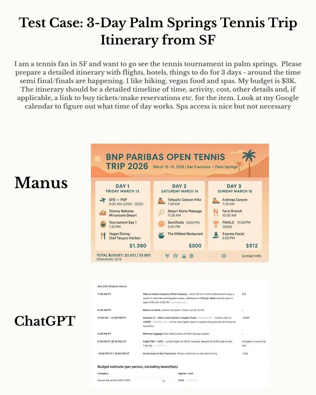 原创             OpenAI 会杀死 Manus 们吗？