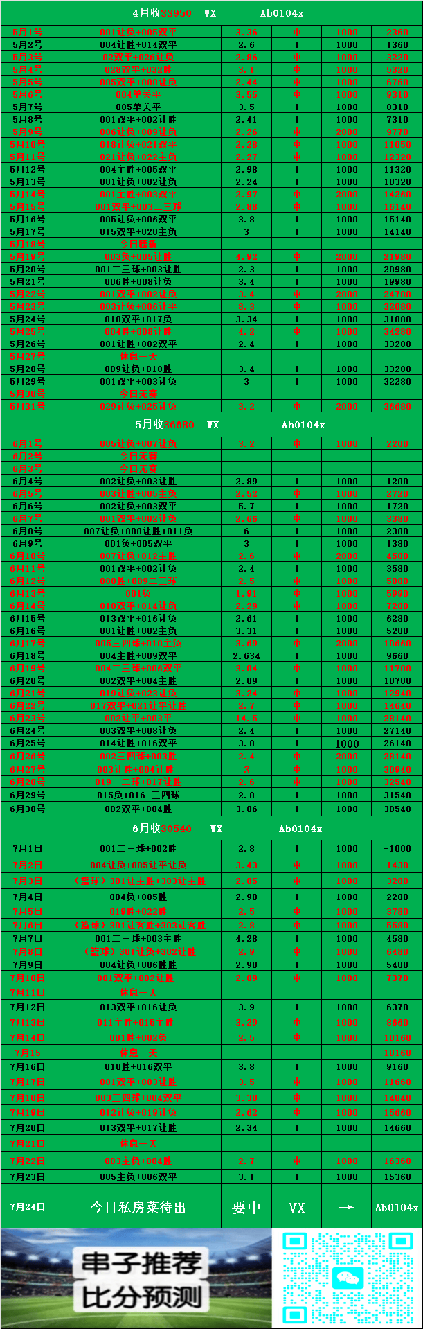 “西甲联赛免费高清直播+实时赛程积分榜+竞