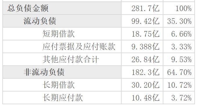 前有车建新后有汪林朋，家居行业到底怎么了？
