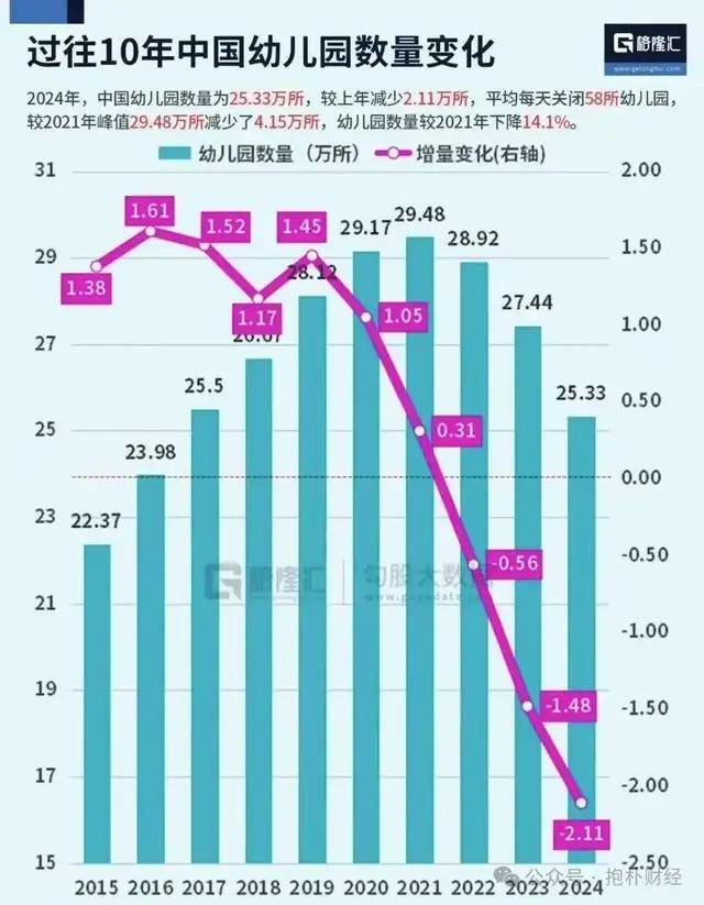 李嘉诚卖房，麦当劳卖铺，时代真变了