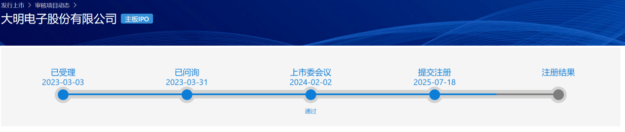 大明电子：“自然长成”的车身电子电器企业