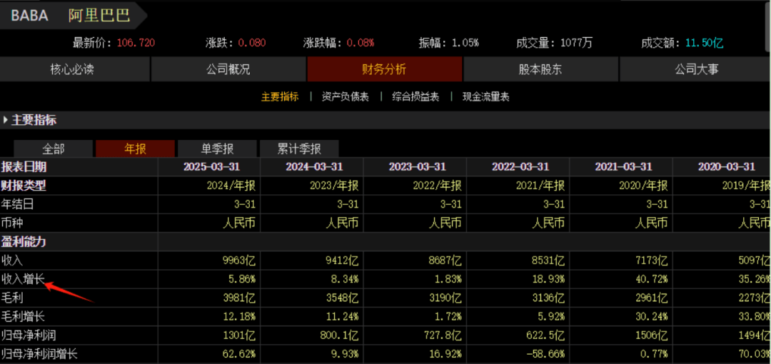 外卖大战熄火了？底层逻辑与未来又是什么