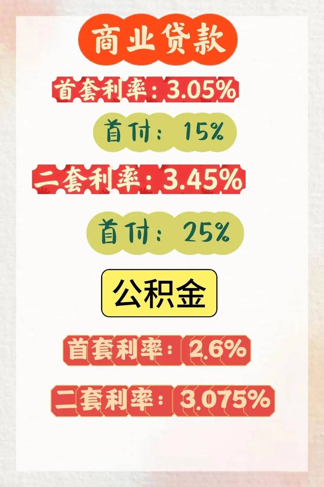 家庭第3套住房或企业购房的情况:契税为住房交易价格的3%。三、贷款政策个人公积金贷款套数认定1、缴