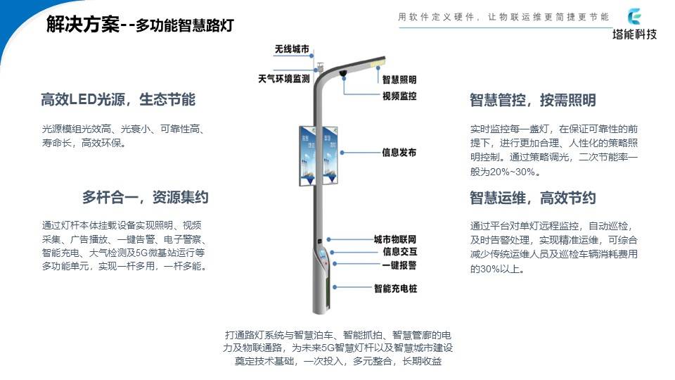 暴雨天还在人工修路灯？这些城市已经用上‘抗灾型’智慧灯杆！