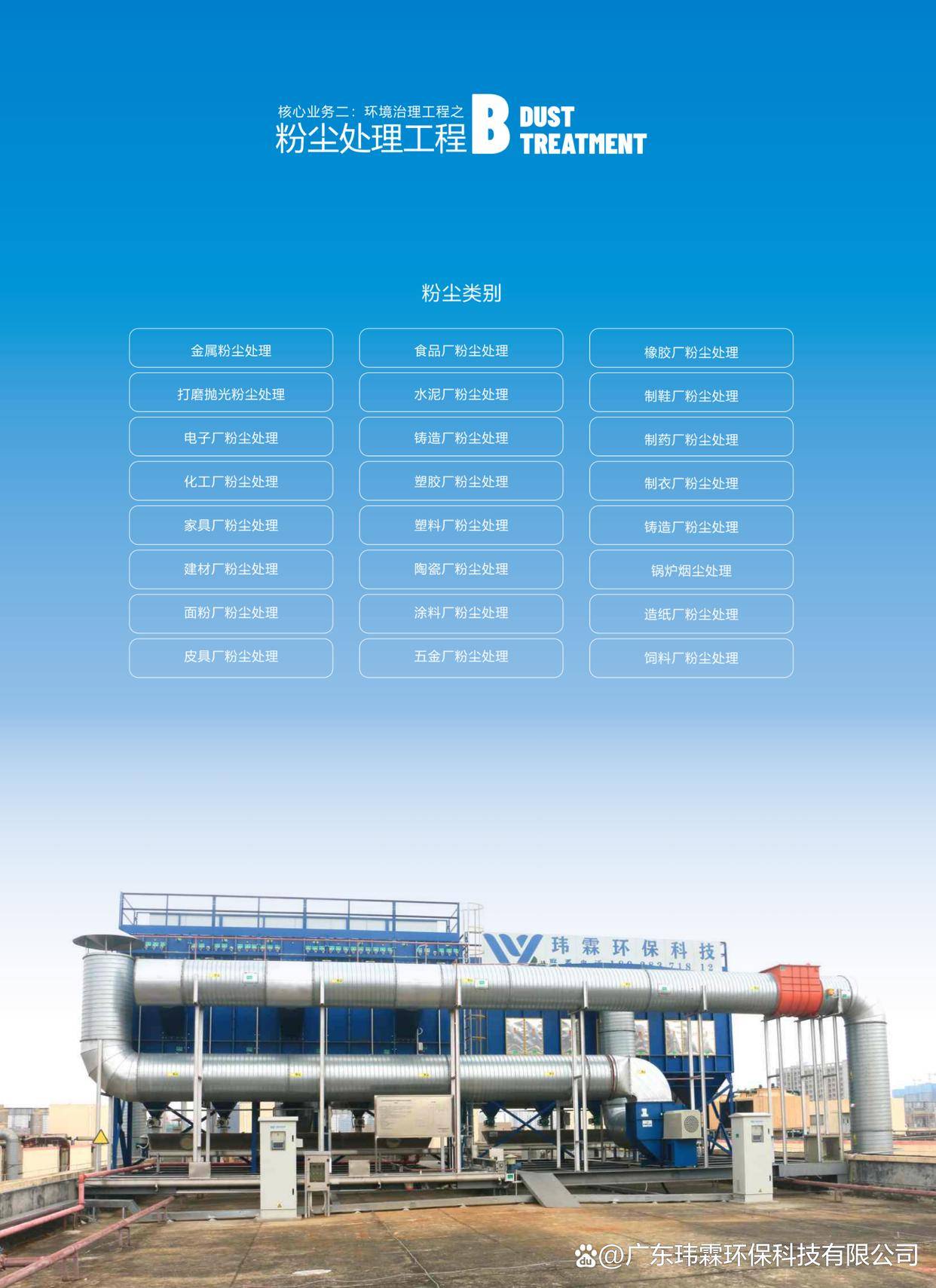 建材家具厂废气处理方法|建材水泥厂废气处理案例