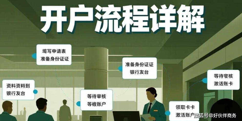 公司注册后,到银行开户的步骤