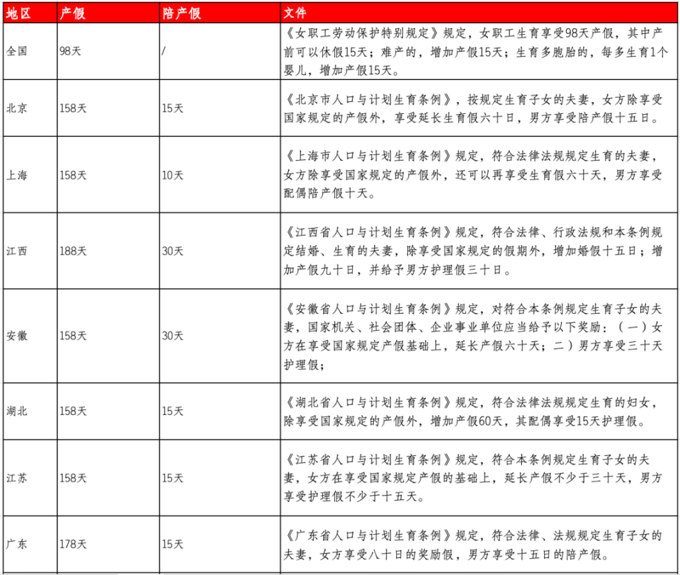 “带娃”只是妈妈的事儿？父亲参与同样关键
