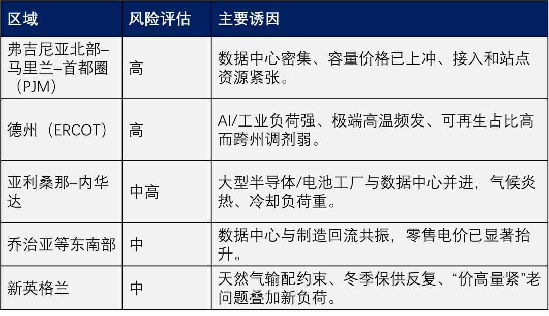 特朗普要干掉光伏的天真想法，离失败还有多远？