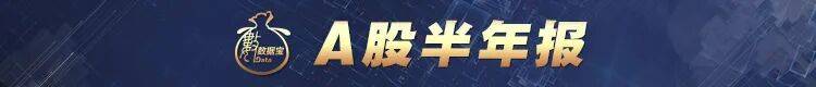 科技股全名单来了，请及时收藏