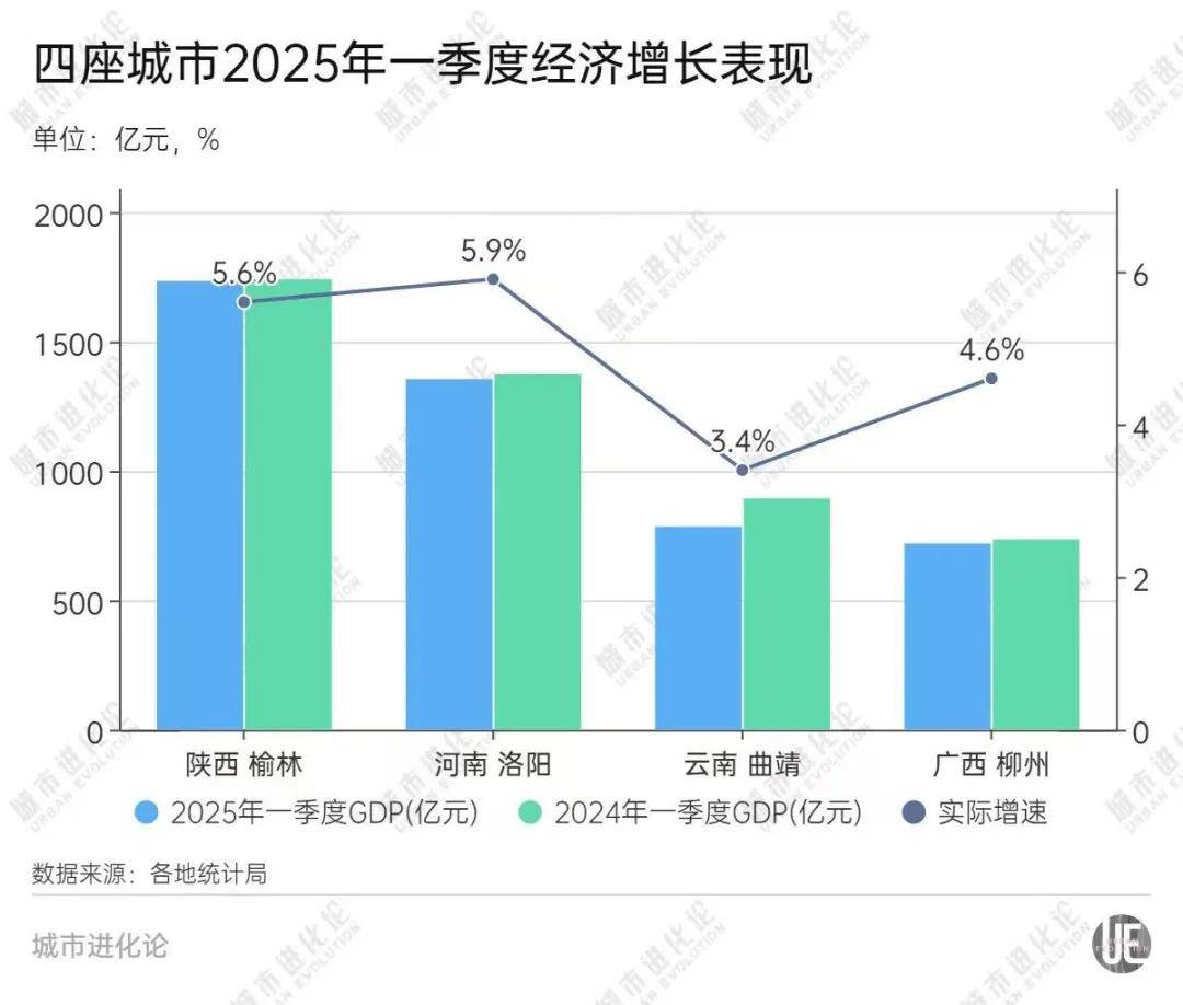 重磅文件定调！这些城市的区划调整，要加速了？
