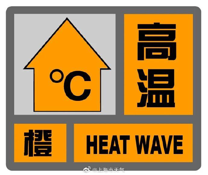 上海天气突变！雷电、大风、暴雨预警接连发布！明后天降温降水，周三最高温31℃