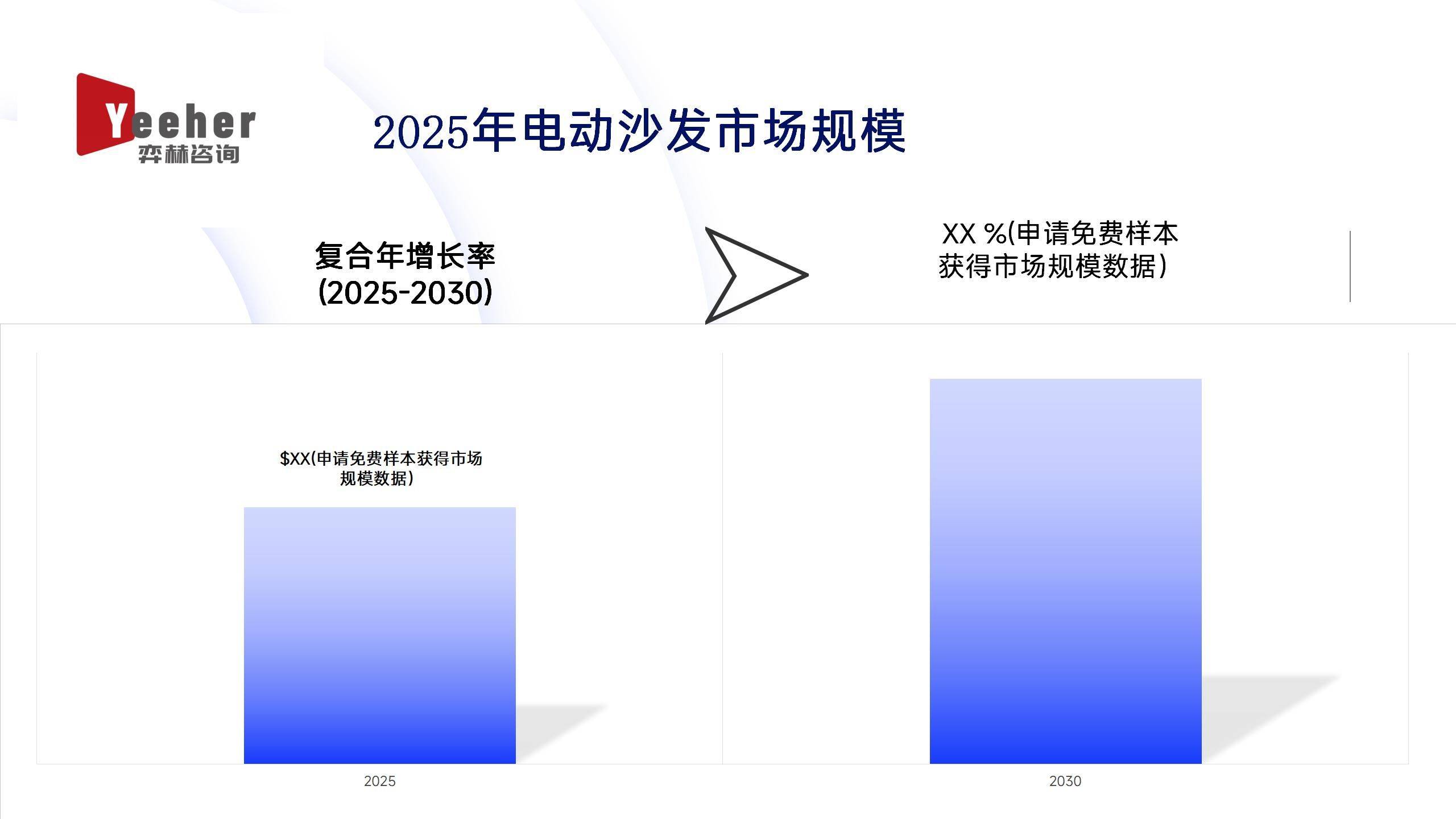 全面分析电动沙发市场