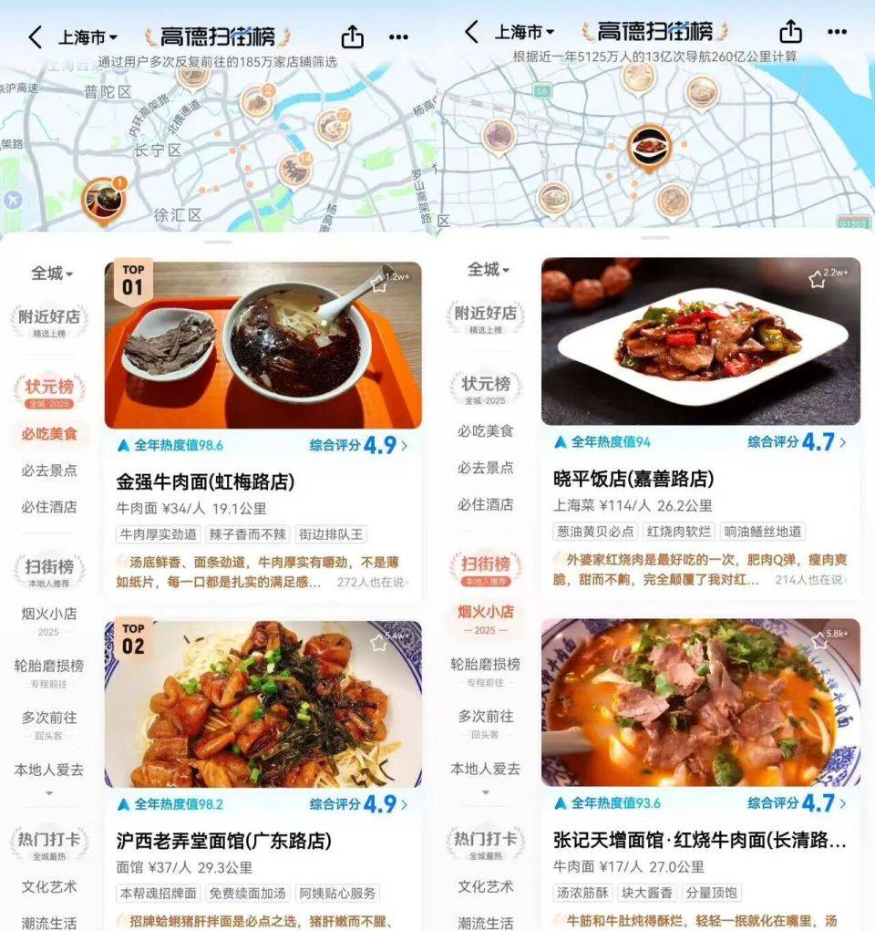 高德永不赚钱的“扫街榜”：街边小店免费上榜，付费商家“破防”